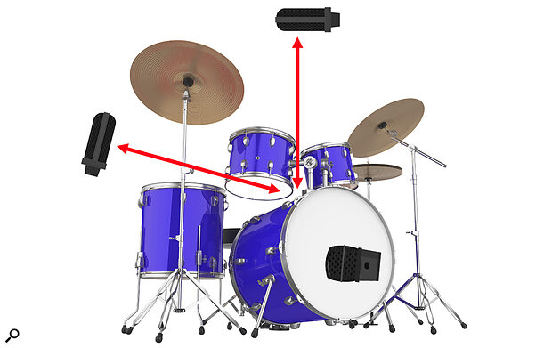 Figure 3. 19:02 - Glyn Johns drum recording technique